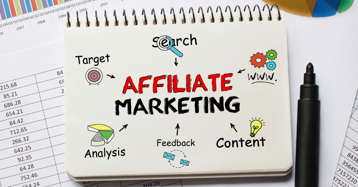 geld verdienen mit affiliate marketing